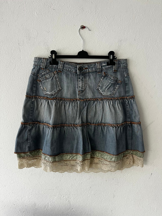 Rock L Blau